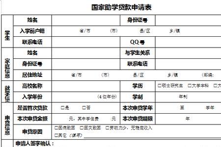 贫困生的好处和坏处