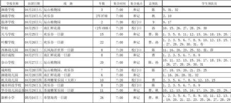 小学新生排班有说法吗