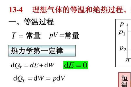 绝热膨胀时内能和焓的变化