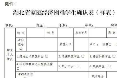 湖北2022贫困户评定标准