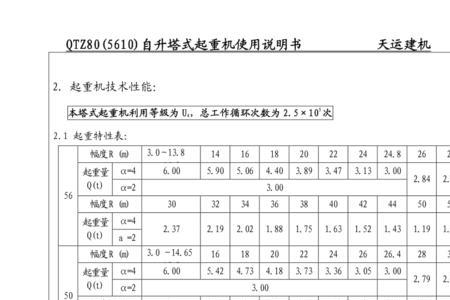 鸿达5610塔吊标准节尺寸