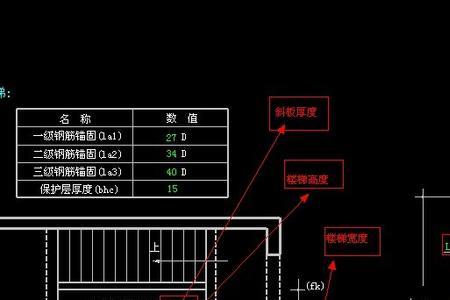 踏步的高度又称什么