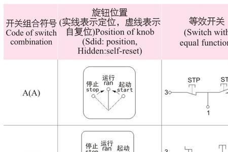 万能转换开关 设定方法