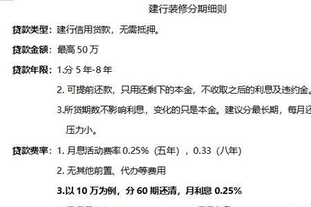 建设银行装修贷款最新政策