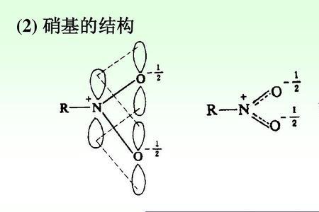 使硝基变氨基的条件