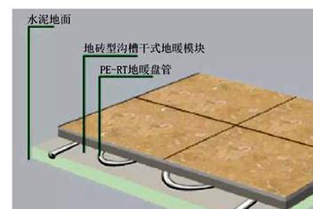 地暖铺设高度多少