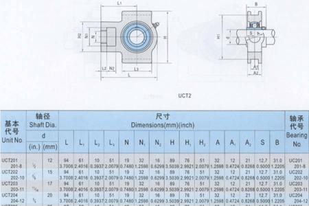 轴承外径尺寸计算口诀