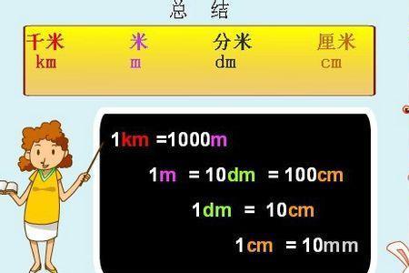 公制长度单位是什么