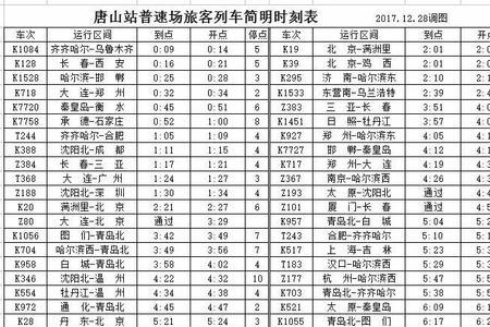 k2502次列车途经站