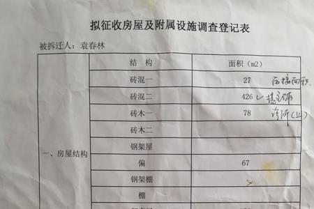 办房产证房屋平面图哪里出