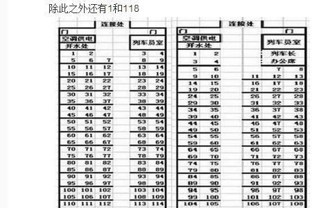 火车座位6号是靠窗户还是过道