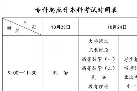 23年成人大专考试时间