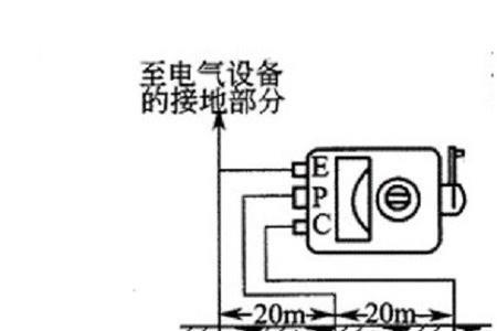 为什么人体电阻大于地线电阻