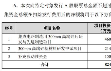 上海芯赛云是国企吗