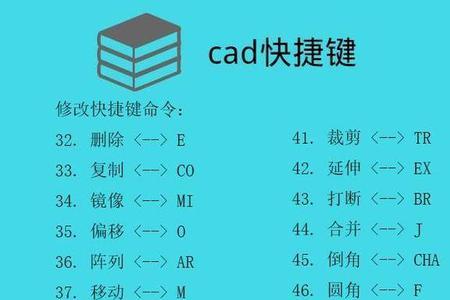 cad快捷键am啥意思