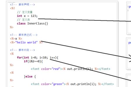 jsp框架怎么理解