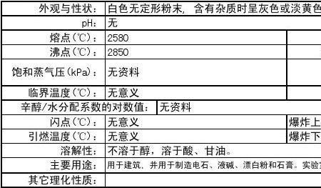 为何辛醇不易溶于水