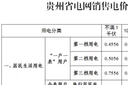 电费是每个月15号交吗