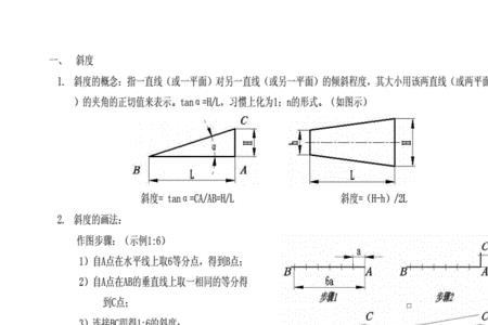 什么是锥度