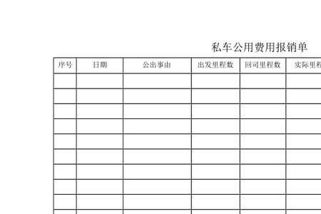 私车公用最新政策