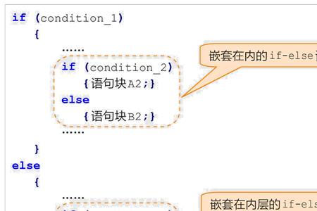 htmlifelse语句例子