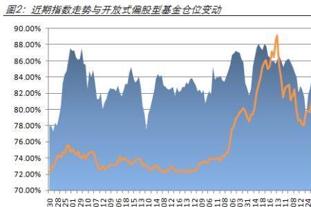 众禄基金可靠吗