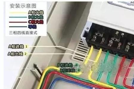 线太粗怎么接电表