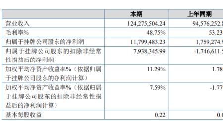 西安携宁科技分公司怎么样