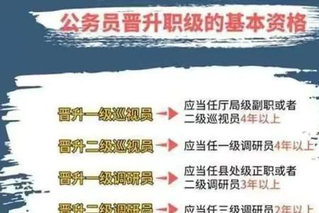 四级调研员几年晋升三级