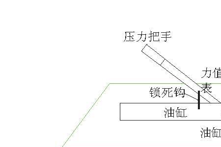 外墙干挂螺栓拉拔试验