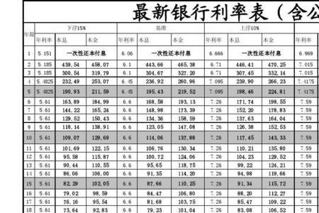 公积金余额40万一年利息是多少