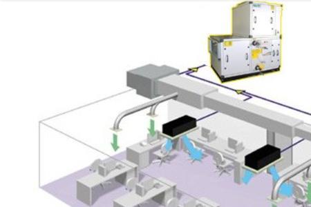ahu是什么空调系统