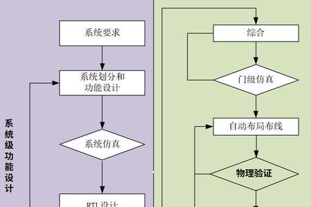 mentor的形容词