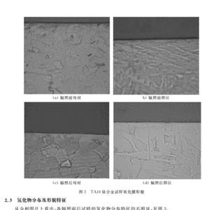 钛合金吸氢特性