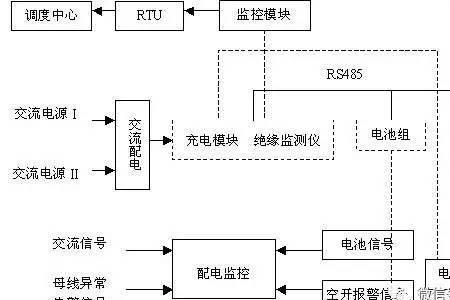 二次设备的状态有哪几种