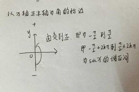 三角函数的递增区间和递减区间