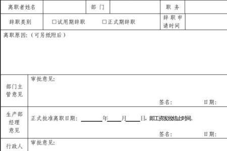 离职审批表是什么意思