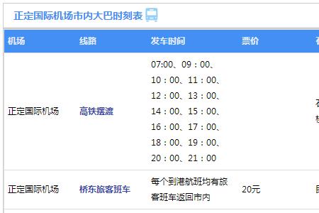 章丘到机场大巴时间表