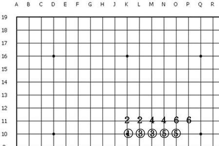 五子棋双三的判断方法