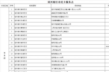 绍兴自行车卡办理点