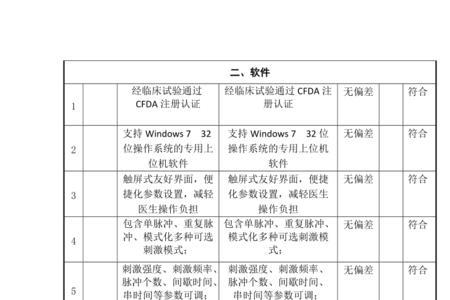 技术条款差异表怎么填