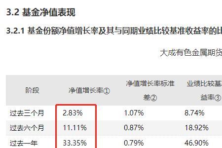 etf场外买入场内卖出怎么做