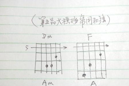 吉他E和弦怎么按