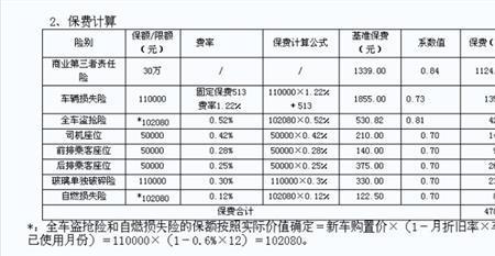 汽车险报价明细查询