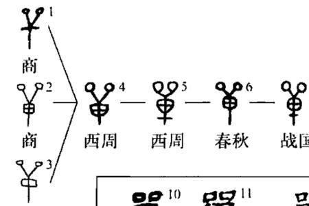 振铎兴庠读音