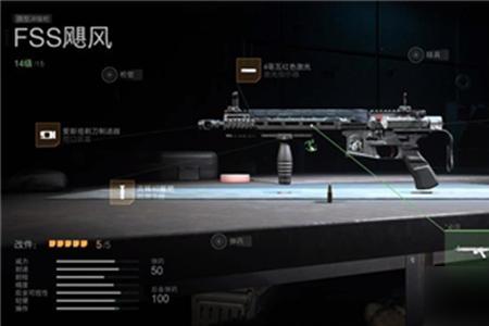 COD19商城皮肤哪些值得买