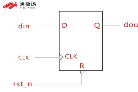 d触发器引脚图及功能