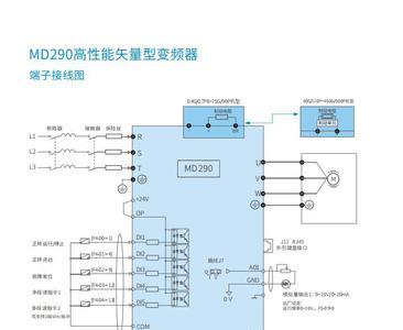 汇川变频器不能反转