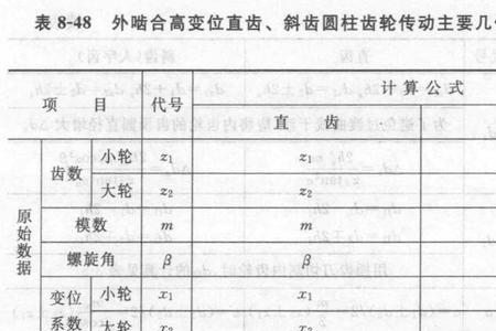 斜齿变位齿轮的中心距如何计算