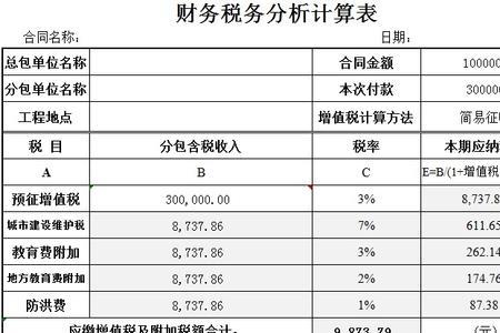 应收账款的财务费用怎么算